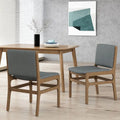 Coston Upholstered Dining Chairs by Christopher Knight Home- Set of 2